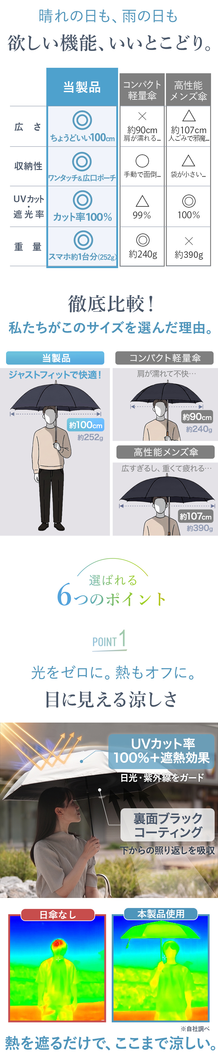 小川 ワンタッチ日傘