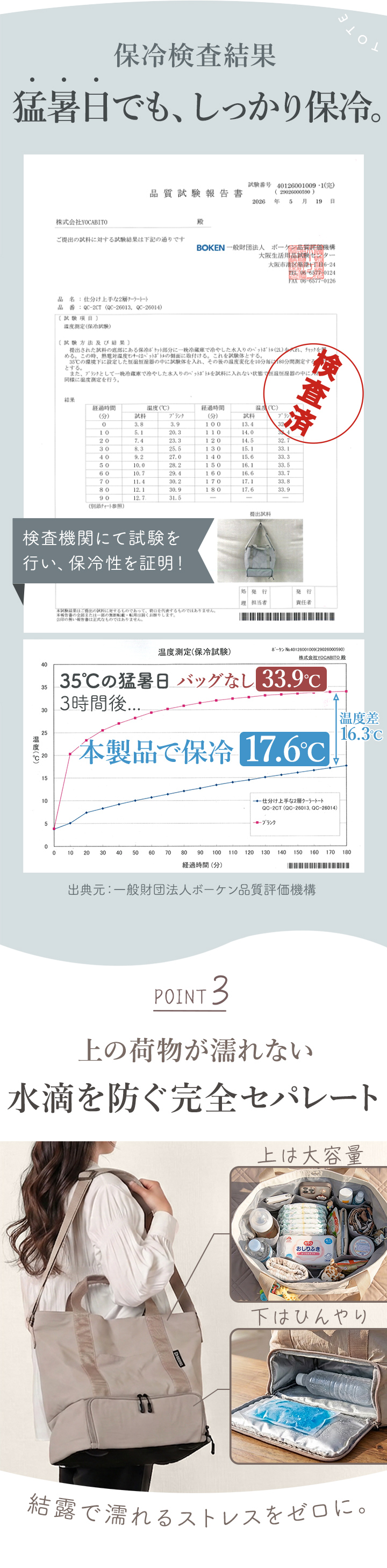 保冷付き2wayクーラートート