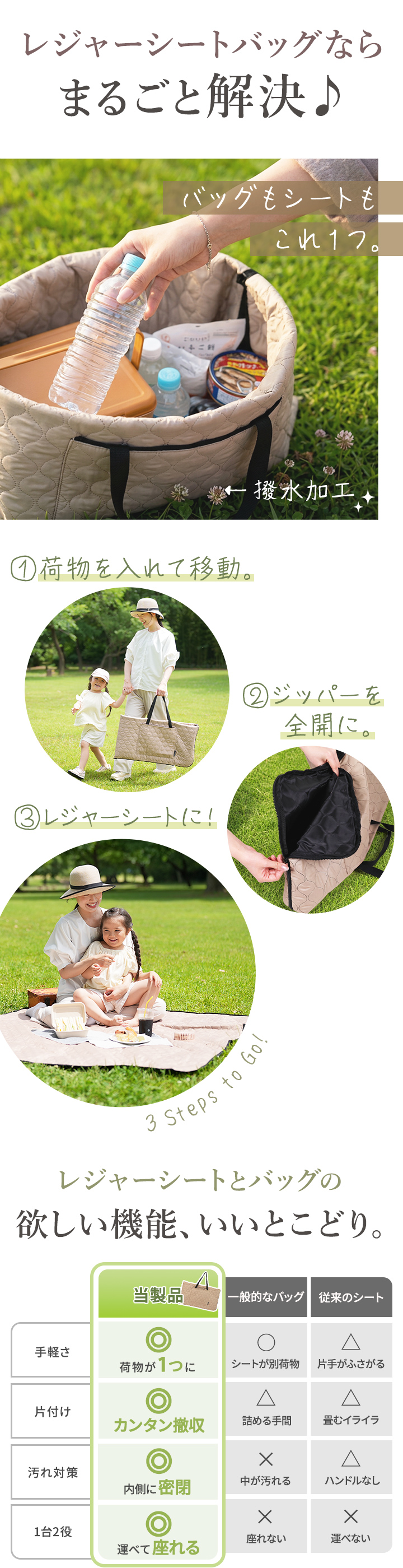 レジャーシート 厚手 ピクニックマット レジャーマット 大きめサイズ 144×144cm 撥水加工 バッグ 2WAY