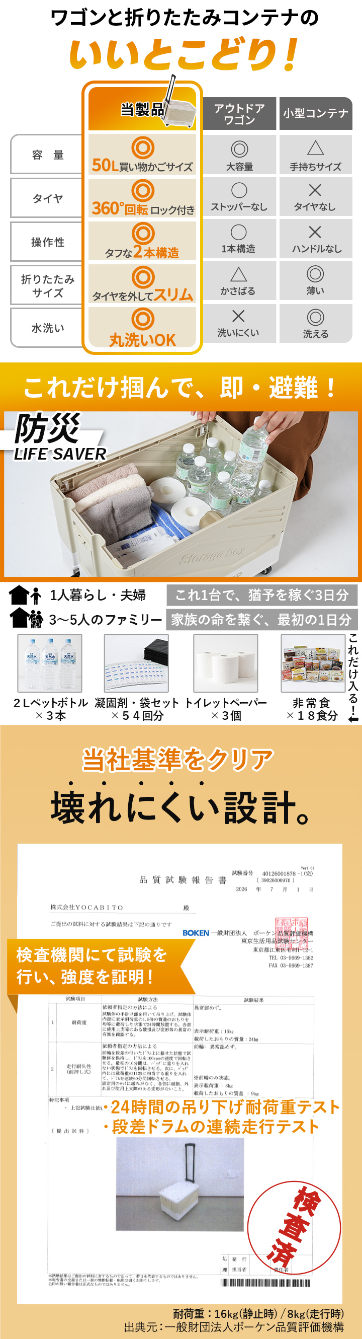 QC-WFC_ワゴン型折りたたみコンテナ