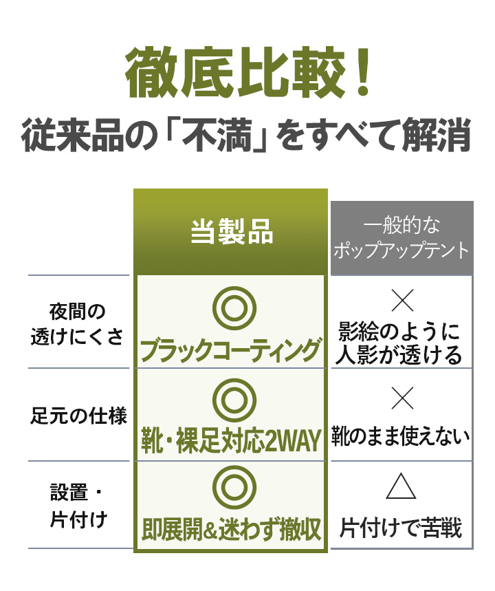 QC-PST_ポップアップシャワーテント