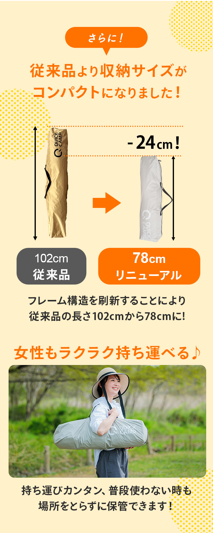 収納がコンパクトに!