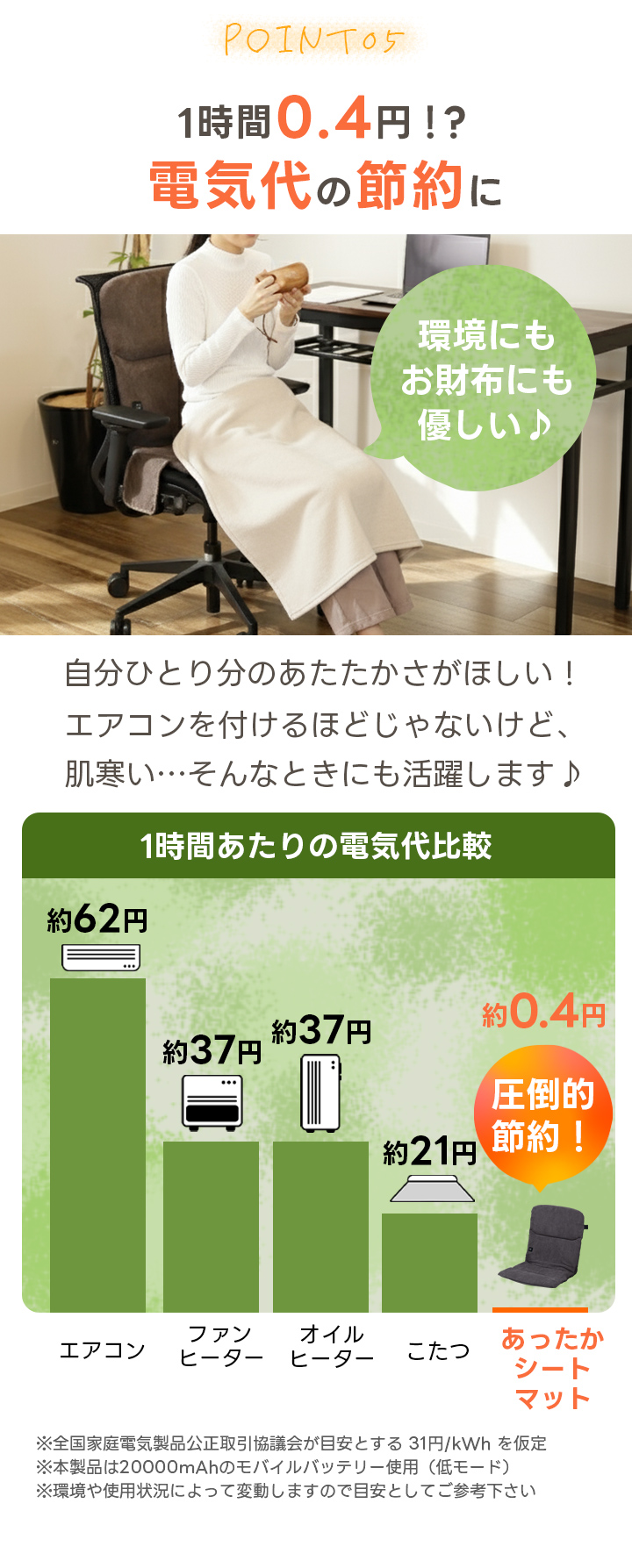 電気代の節約