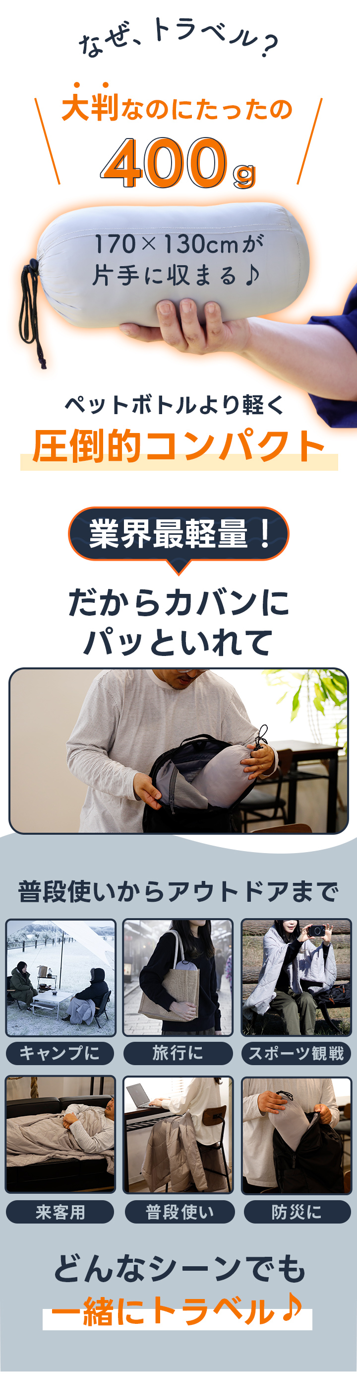 たったの400ｇ