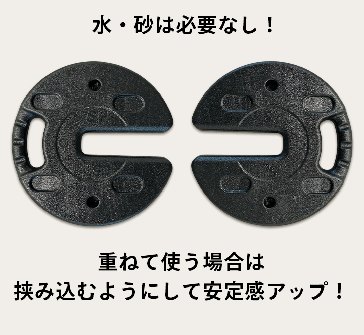 水必要なし