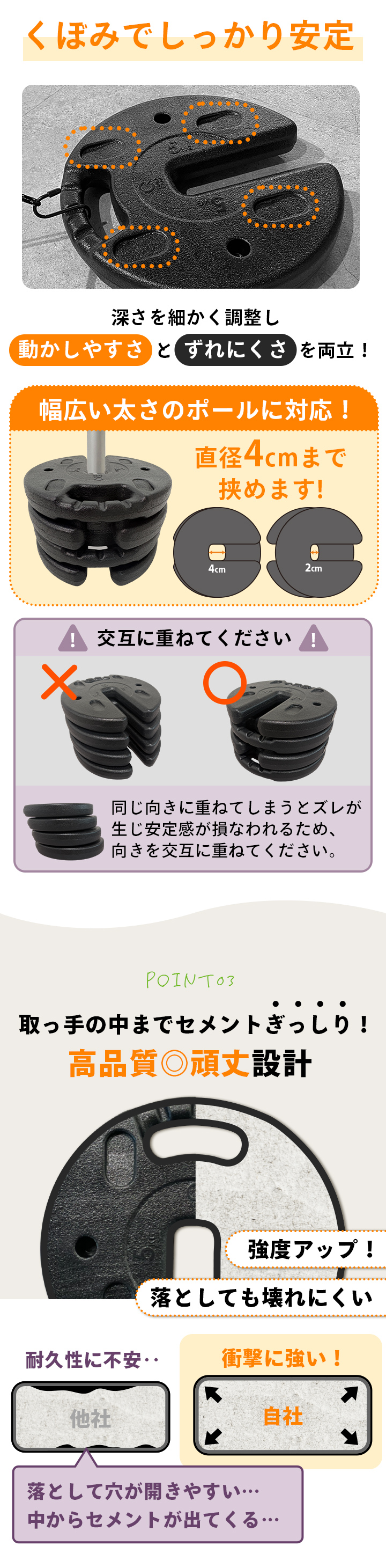 セメントぎっしり