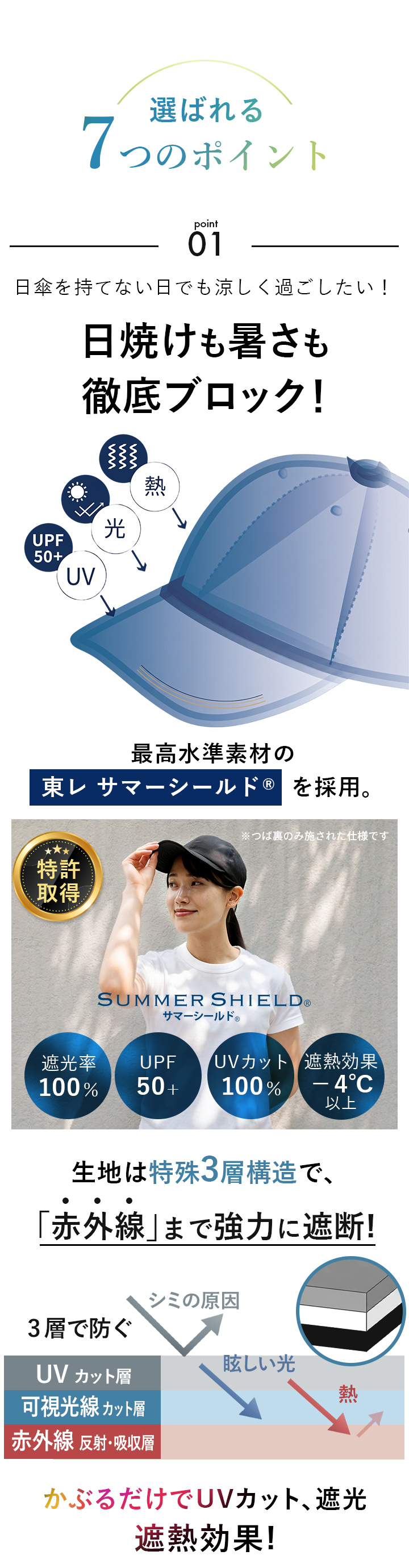 徹底ブロック!