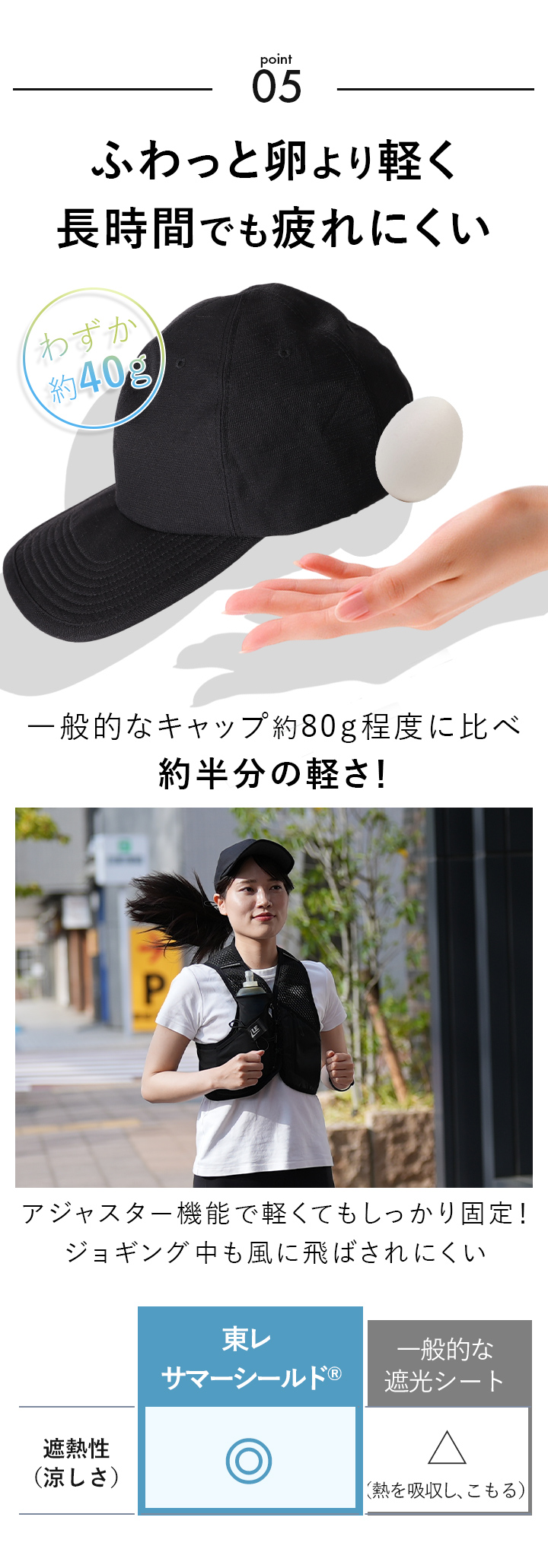 たまごより軽い