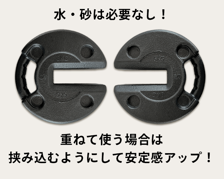 水必要なし