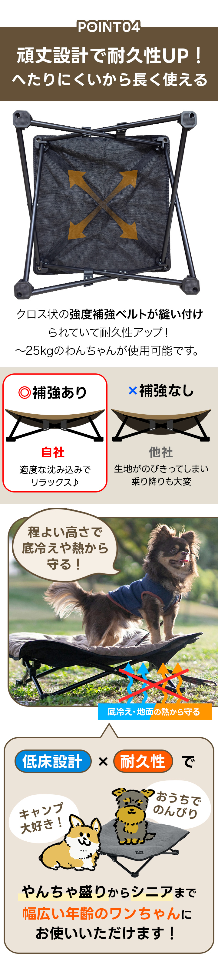 耐久性アップ