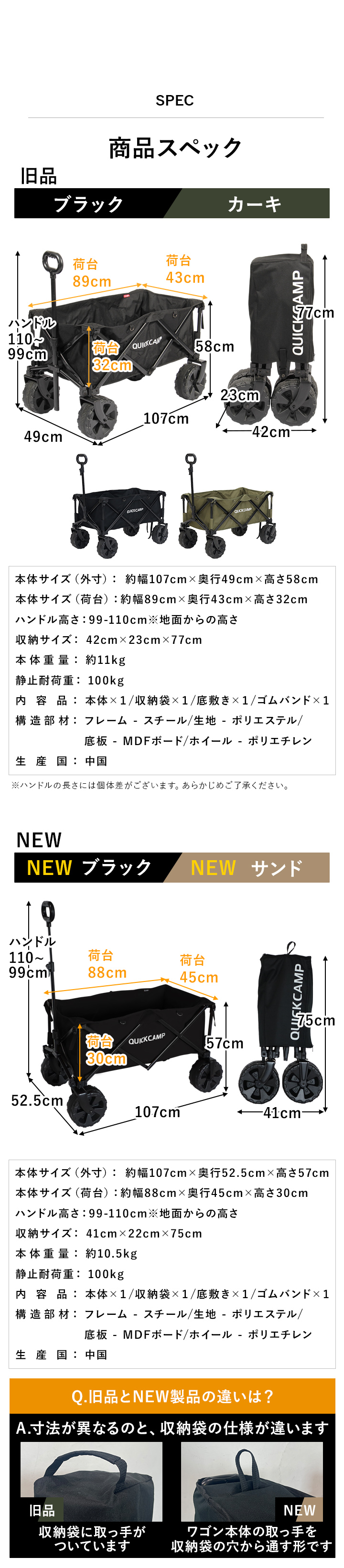 スペック