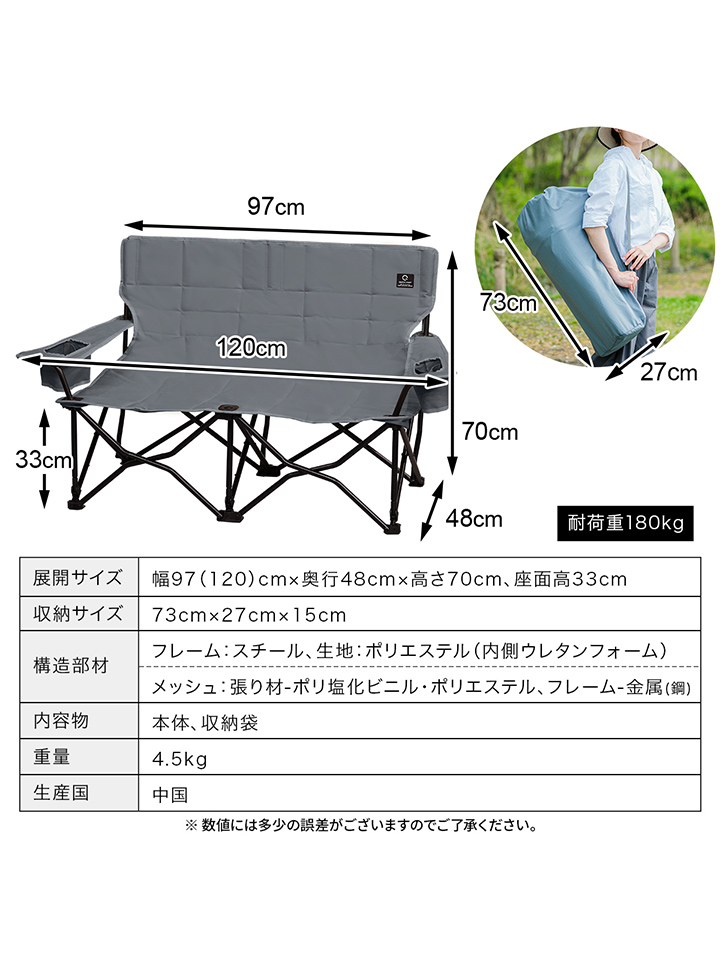 スペック