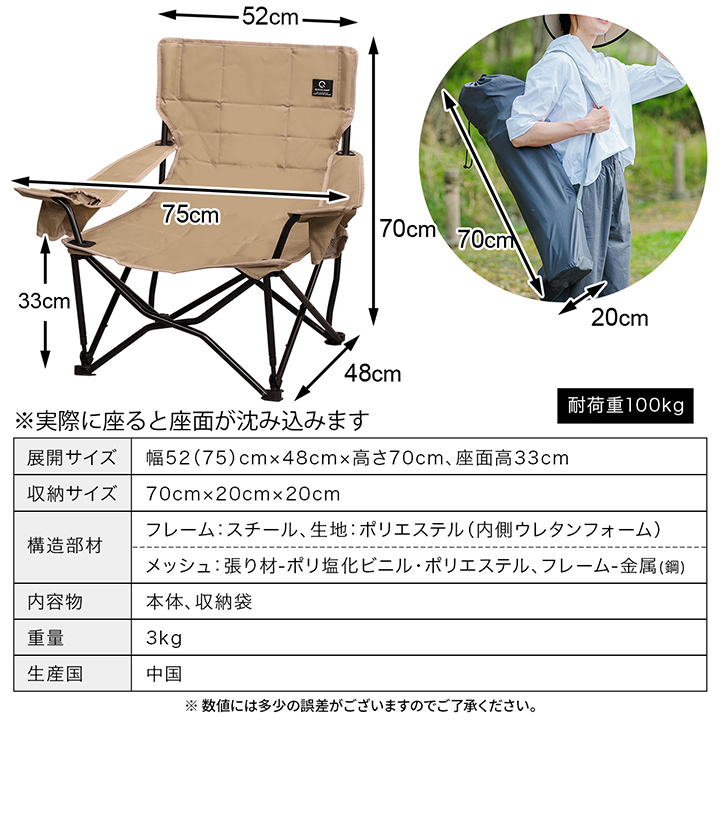スペック