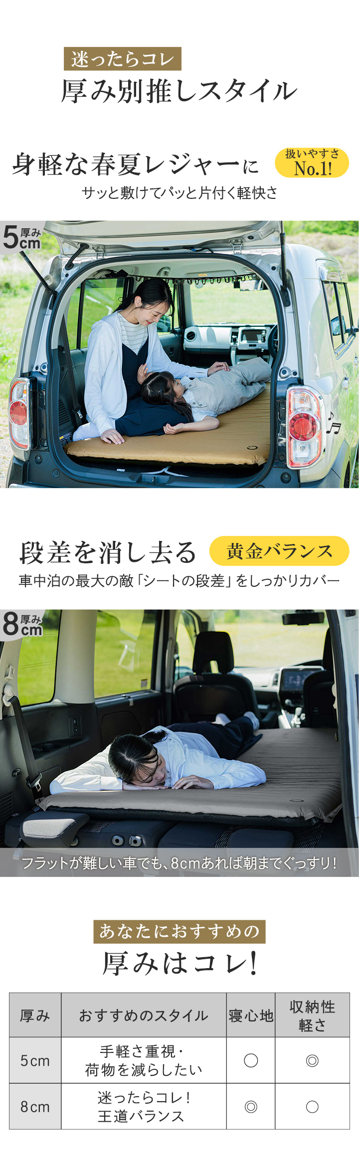 クイックキャンプ QUICKCAMP 車中泊マット