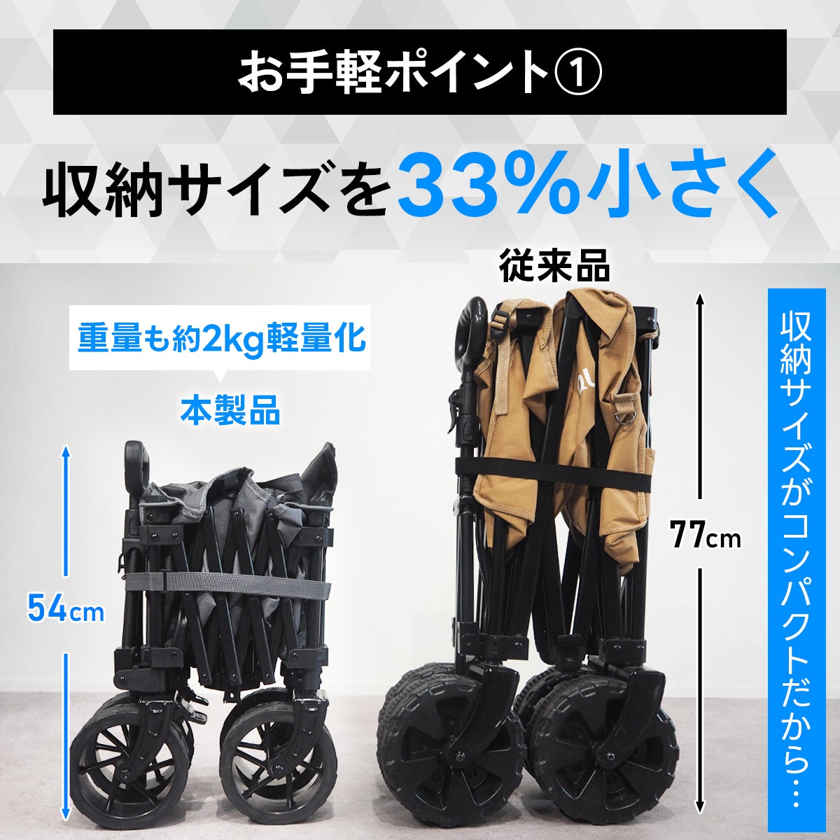 ケース付き アウトドアワゴン キャリーカート QC-CW80 | クイック