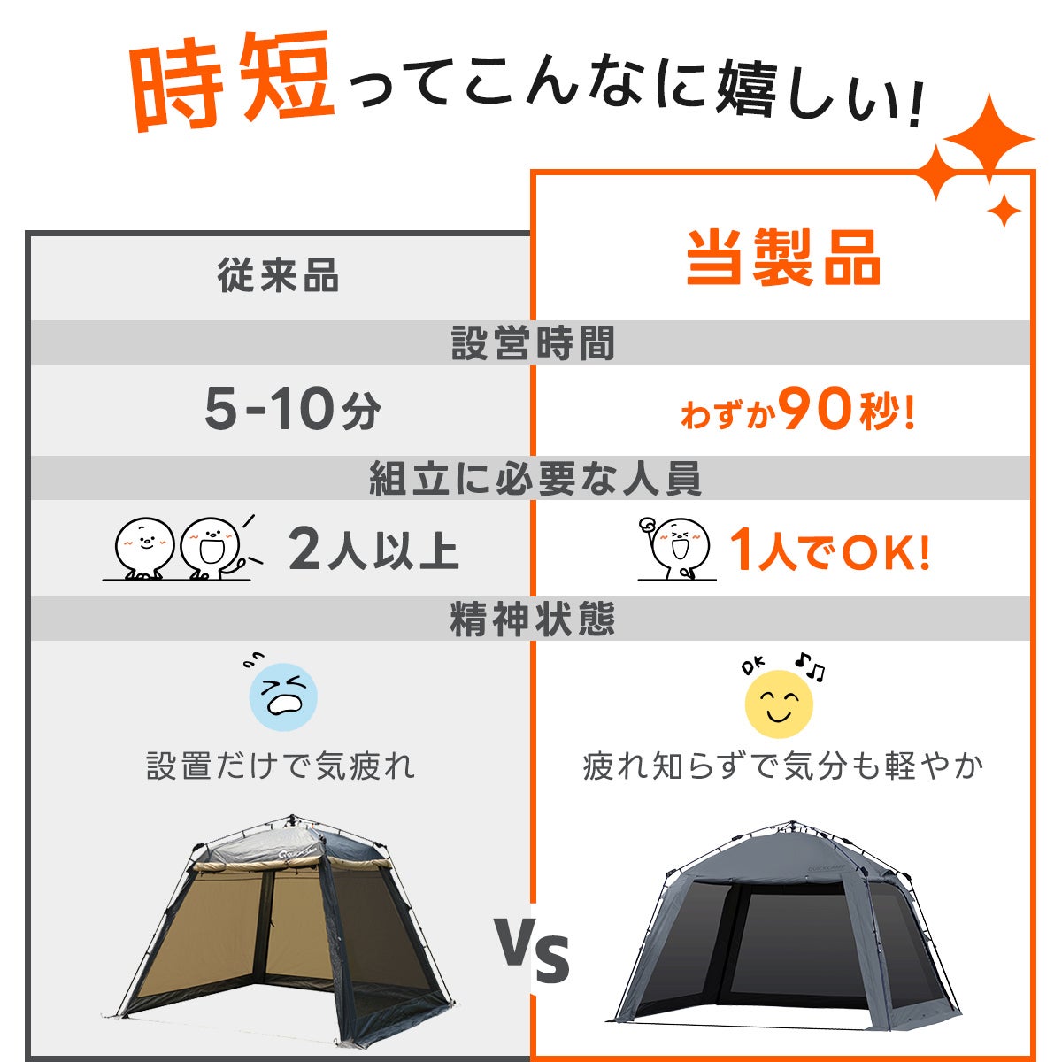 クイックキャンプ スクリーンタープ 3m×3m ワンタッチ 遮熱コーティング