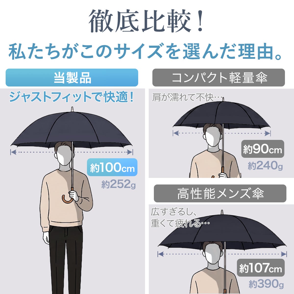 QC×-0& 晴雨兼用折りたたみ自動開閉日傘 QC-55WJP | 【公式】クイック